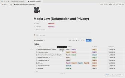 Media Law (Defamation & Privacy)